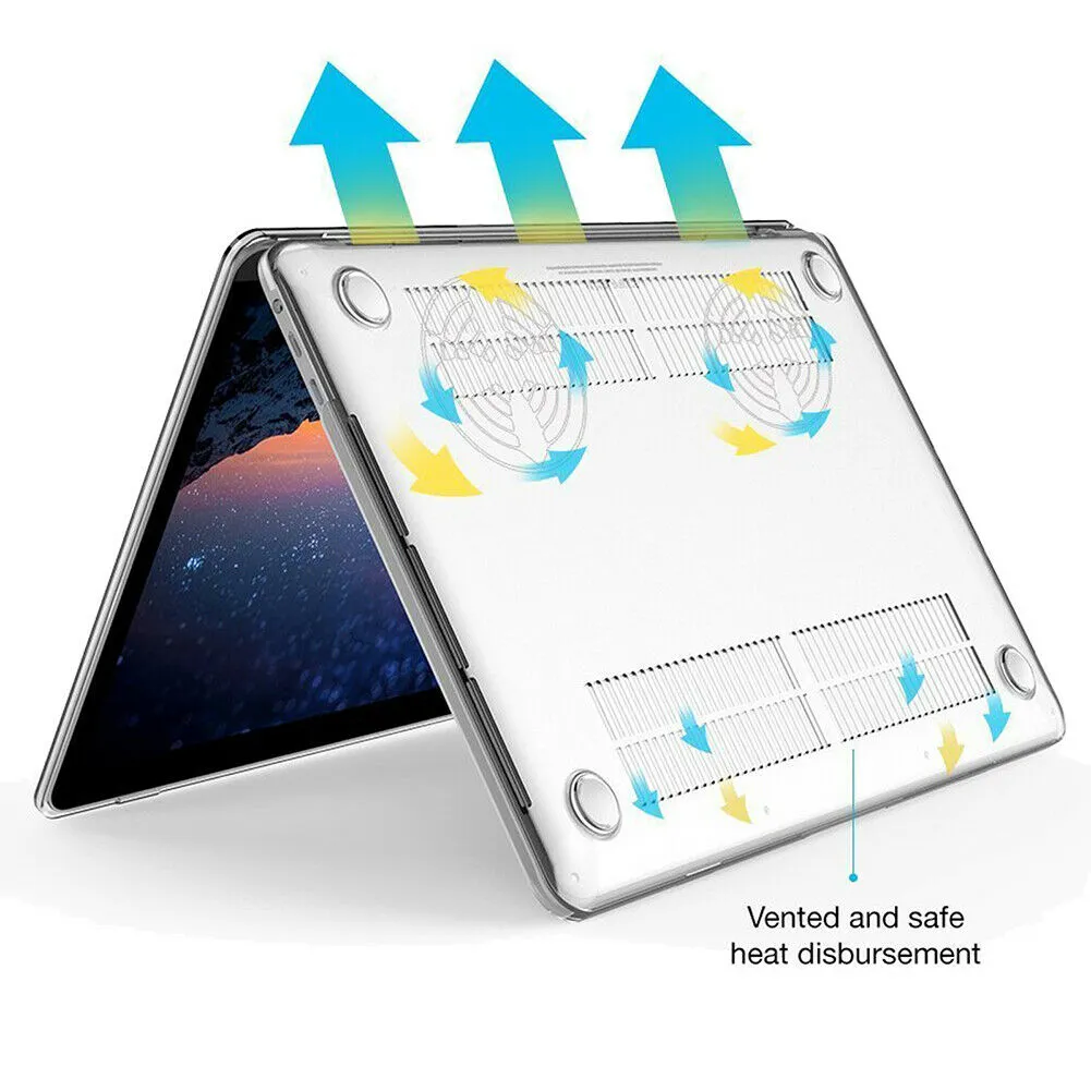 2020 MacBook Pro 13 Inch Case | Plastic Hard Case Shell for MacBook Pro A2251 A2289 A2179 (Clear)