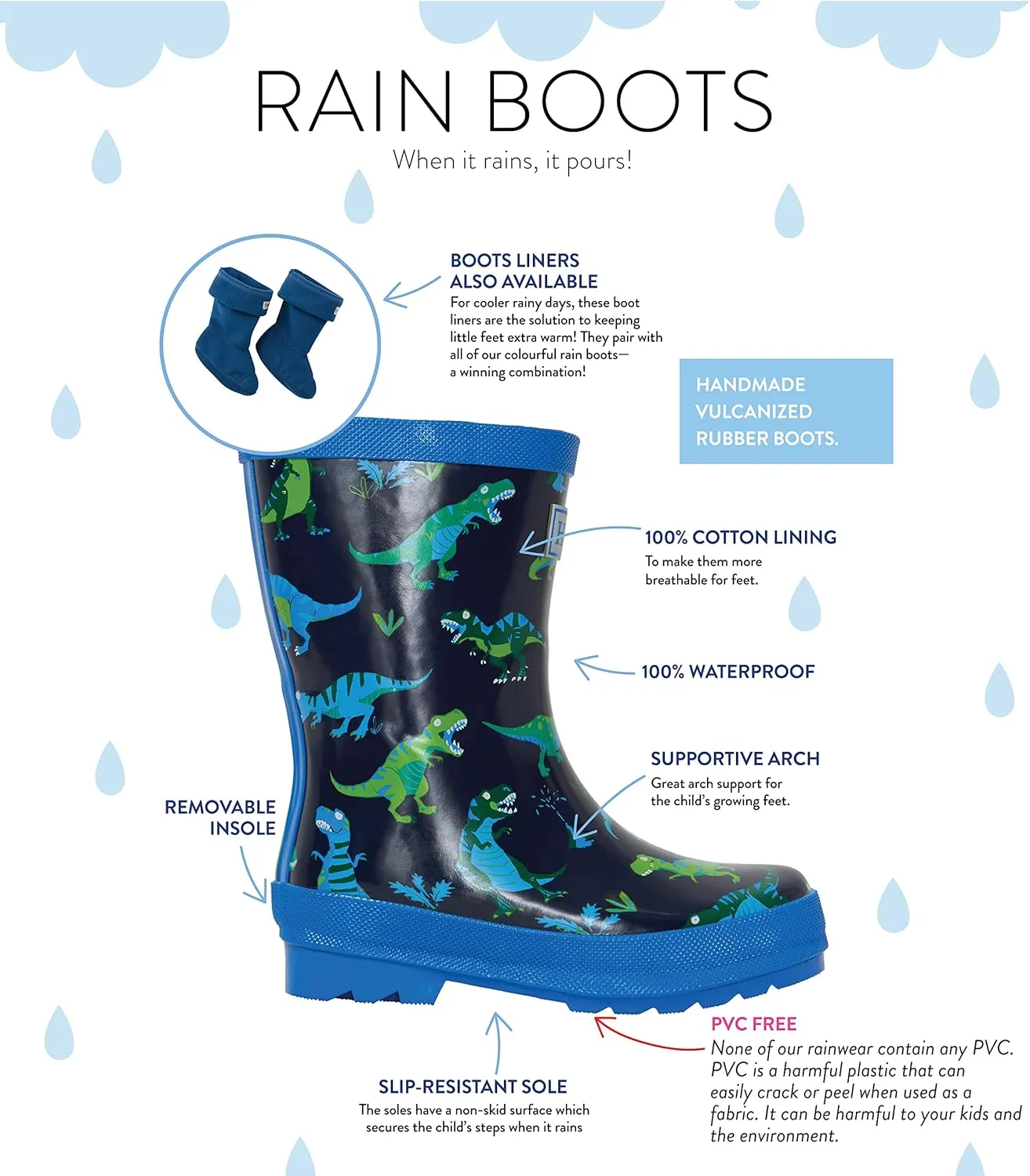 Hatley Boy's Kids Printed Rain Boots