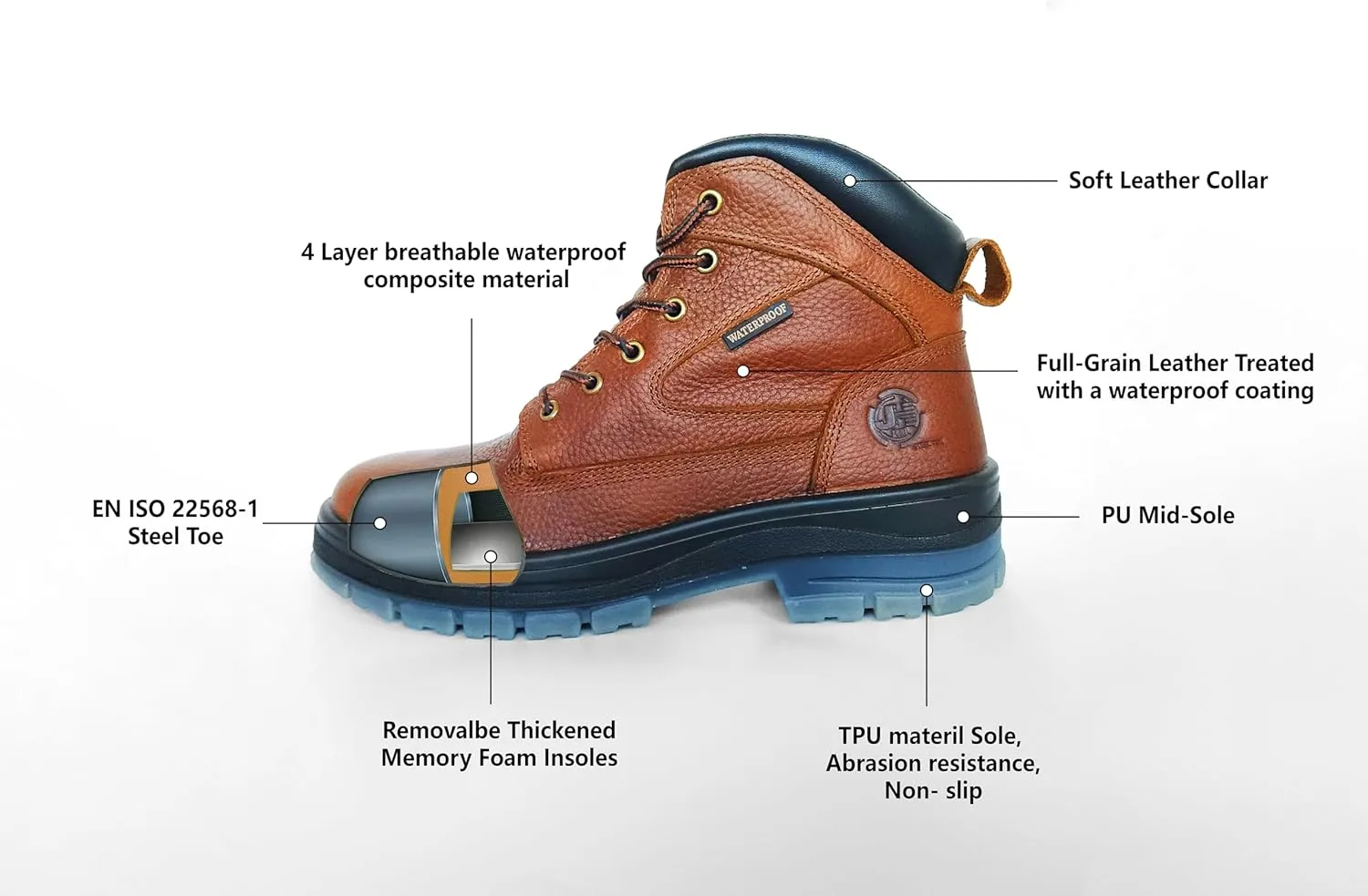 J H Men's Waterproof Steel Toe Work Boots  Anti-Slip TPU Sole, 4-Layer Waterproof, Top-Grain Leather, Memory Foam Insoles
