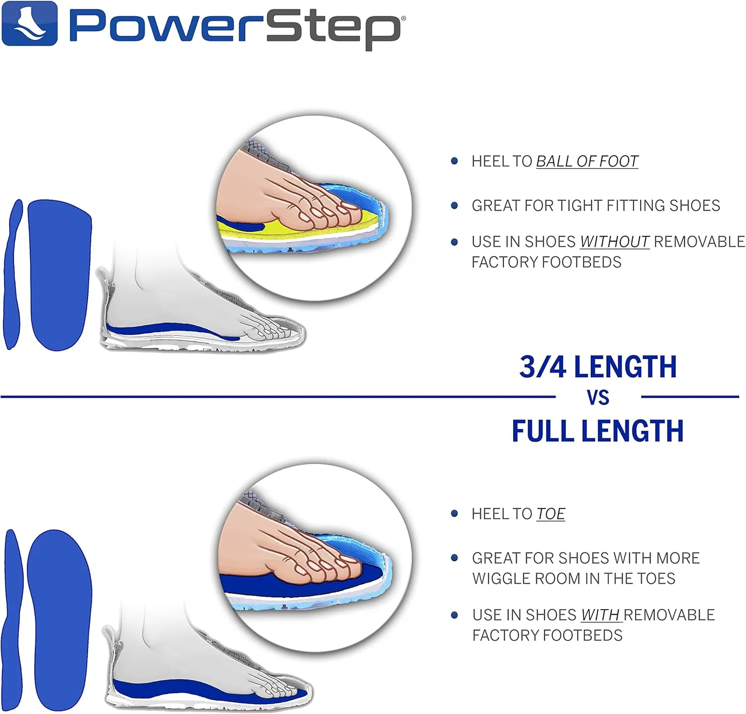 PowerStep Insoles, Pinnacle 3/4 Thin, Arch Pain Relief Insole, For Tight Shoes, Arch Support Orthotic For Men's 5-6.5 / Women's 7-8.5