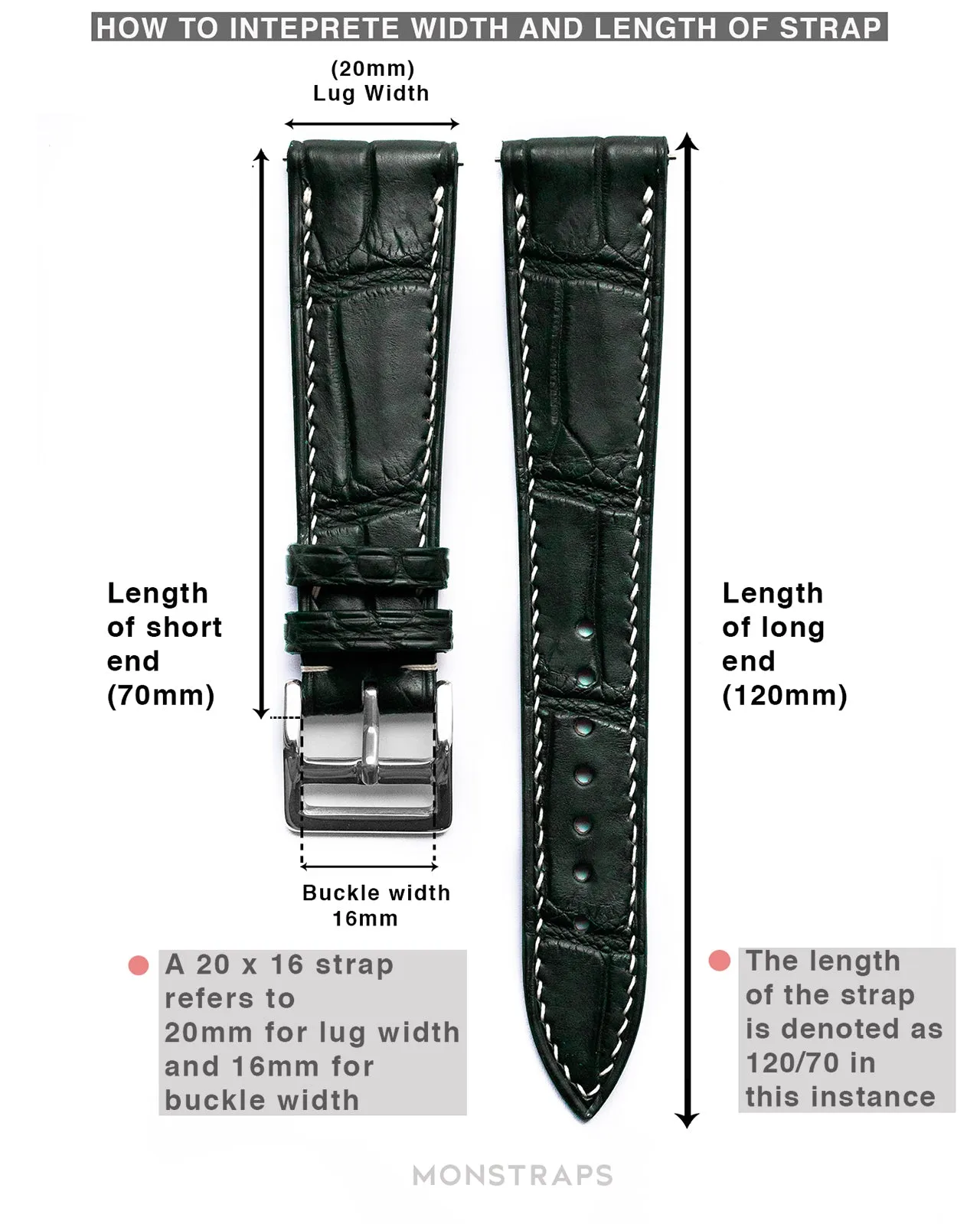 Saffiano Leather Strap (Black)