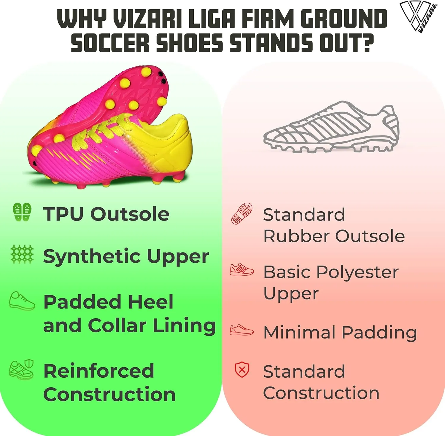 Vizari Liga FG Soccer Cleats for Kids | 100% Synthetic Football Cleats for Comfortable Wear | Water Resistant Two Tone Soccer Shoes with Anti-Stretch Lining for Flexible Indoor and Outdoor Play
